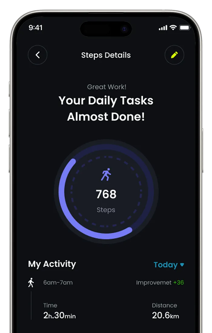 Health app circular progress chart with steps and calories burned.

